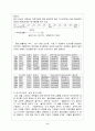 지방자치제 이후의 주민생활 변화 6페이지