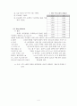 표면장력 실험 4페이지