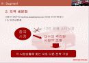 스포티지의 중국시장 진출 전략 7페이지