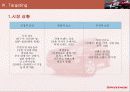 스포티지의 중국시장 진출 전략 11페이지