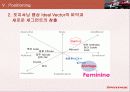 스포티지의 중국시장 진출 전략 18페이지