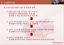 스포티지의 중국시장 진출 전략 22페이지