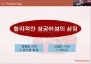 스포티지의 중국시장 진출 전략 23페이지
