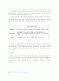 세대간 정보격차 5페이지