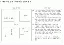 전문음식점 출점을 위한 사업계획서 8페이지