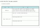 전문음식점 출점을 위한 사업계획서 17페이지