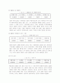 이벤트사업 7페이지