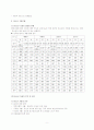 청소년문제와 사회복지 9페이지