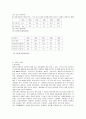 재혼가족 3페이지