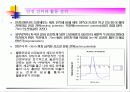 생체전기현상 10페이지