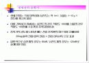 생체전기현상 22페이지