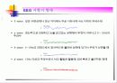 생체전기현상 28페이지