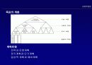 계획수립 3페이지
