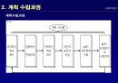 계획수립 4페이지