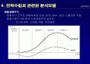 계획수립 6페이지