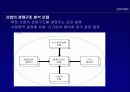 계획수립 7페이지