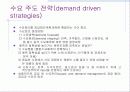 공급체인의 통합 8페이지
