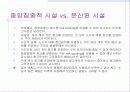 공급체인의 통합 17페이지