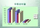 기업분석KCC 5페이지
