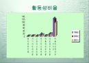 기업분석KCC 7페이지