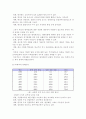 한국과 동아시아 경제 12페이지