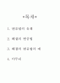 헤겔의 변증법에 대해서 1페이지