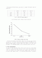 XRD 분석 실험 9페이지