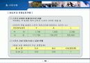 레저 체육시설 사업계획서 9페이지