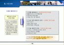 레저 체육시설 사업계획서 12페이지