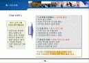 레저 체육시설 사업계획서 14페이지
