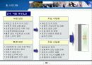 레저 체육시설 사업계획서 15페이지