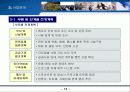 레저 체육시설 사업계획서 16페이지