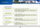 레저 체육시설 사업계획서 17페이지