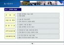 레저 체육시설 사업계획서 18페이지