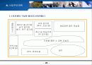 레저 체육시설 사업계획서 23페이지