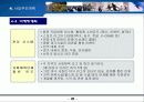 레저 체육시설 사업계획서 25페이지