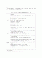 제7차 초등교과서의 정치교육내용분석 10페이지