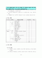 고추가꾸기 2페이지