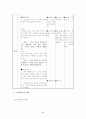 지도안(교육의 의미) 5페이지