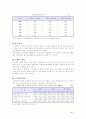 영화 “바람난 가족” 에 나타난 가족의 변화 9페이지
