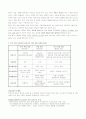 [인문과학] 산업사회의 특징 3페이지
