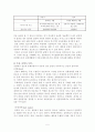 고프만의 연극학 이론 5페이지