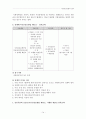 국민건강보험급여 14페이지