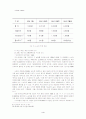 노숙자에 대한 교회의 대책 4페이지