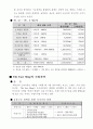 더페이스샵 기업분석 4페이지
