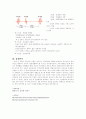 심장의 해부생리 7페이지