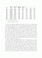 미래의 복지 20페이지