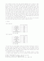 미래의 지구환경 4페이지