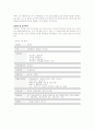 PC방 창업계획서 5페이지