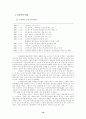 정보화 시대의 지적재산권 10페이지